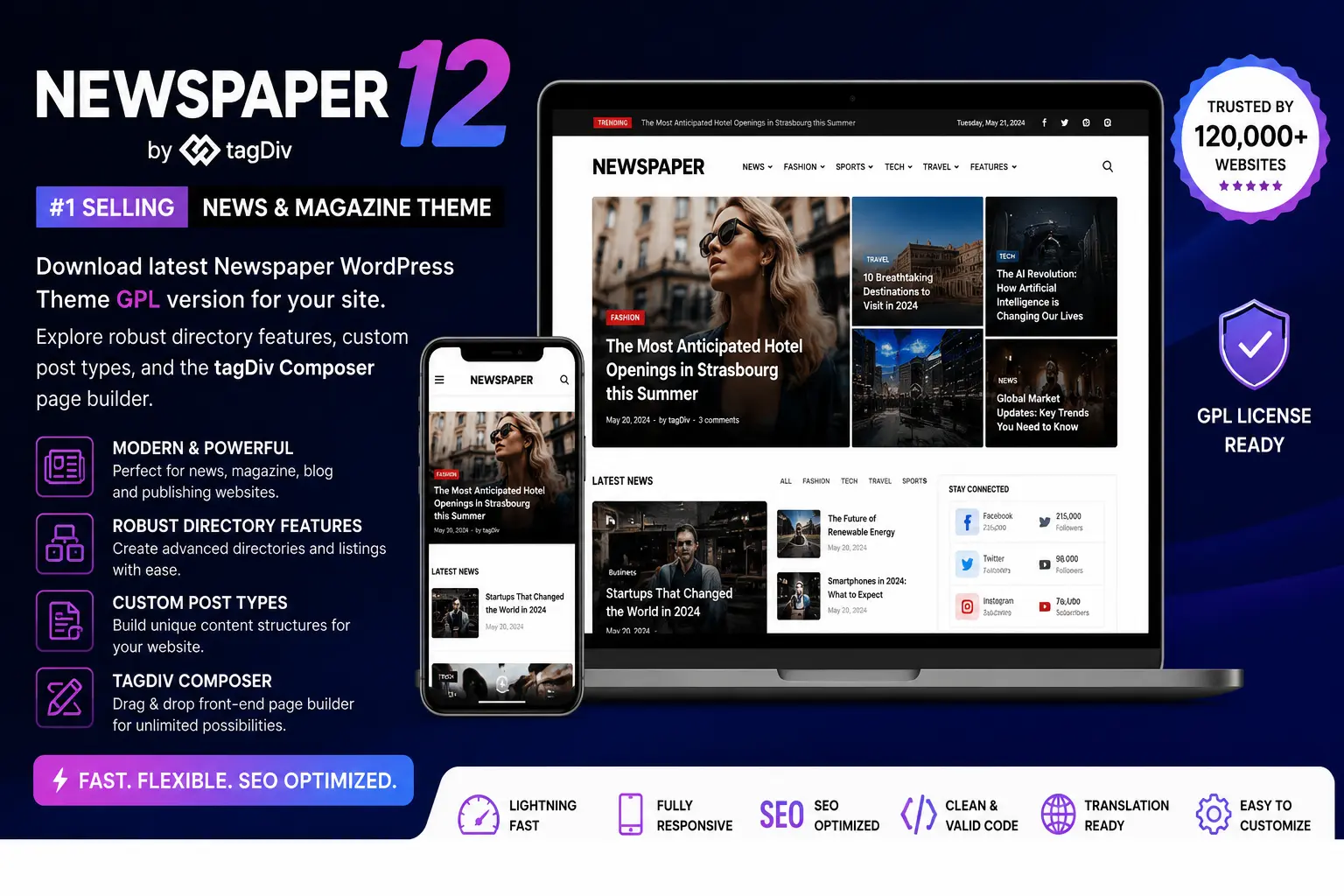 Newspaper Theme v12 Review: Features, Setup & SEO Guide