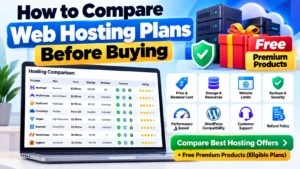How to Compare Web Hosting Plans Before Buying